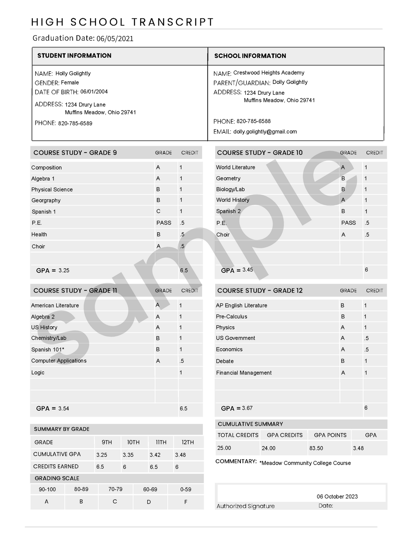 High School Transcript Template